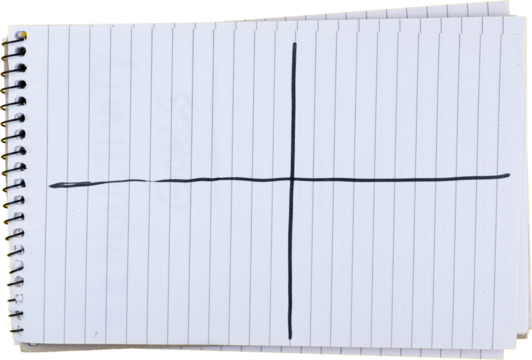 Blank lined notebook page with a black cross drawn in the center for brainstorming or planning ideas and projects, SWOT analysis