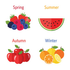 Fruits of the Seasons
