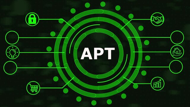 A P T Advanced Persistent Threat Cyber Security Concept Green Futuristic Interface Digital
