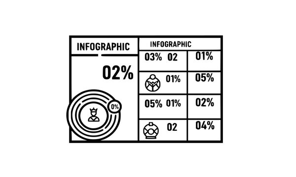 Infographic with data table and percentage breakdown for business analysis