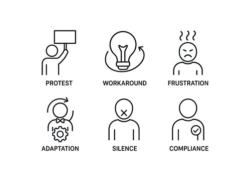 simple outline stroke icon items censorship mechanism (reactions): protest workaround fru simple outline stroke icon itemsation adaptation silence compliance monoline icons style isolated