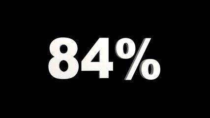 Animated 84% 3d text animation on black background. Super sale offer, 84% Percent, discount, animation. abstract letter 84% OFF, suitable for business promotion concept motion graphic.
