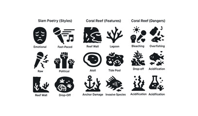 flat black solid icon items isolated on white background slam poetry (styles): emotional fast paced rhythmic raw political personal. flat black solid icon items isolated on white background