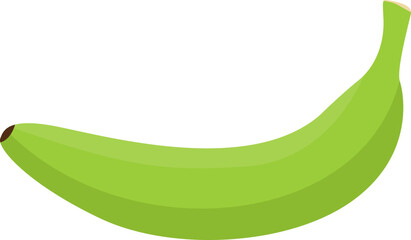 Green Banana  © Abdur