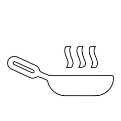 icon frying pan