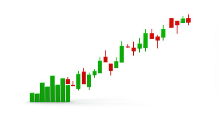 A financial candlestick chart showing an upward trend with green and red candles on a white background