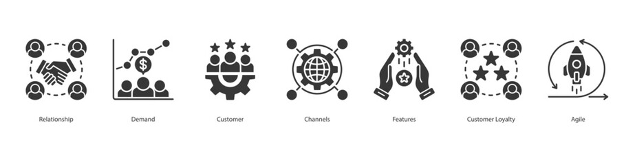 Client Retention banner web icon set vector illustration concept with icon of relationship, demand, customer, channels, features, customer loyalty, agile
