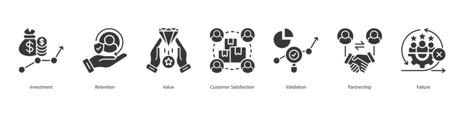 Customer Lifecycle banner web icon set vector illustration concept with icon of investment, retention, value, customer satisfaction, validation, partnership, failure