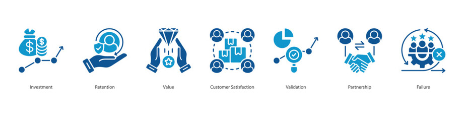 Customer Lifecycle banner web icon set vector illustration concept with icon of investment, retention, value, customer satisfaction, validation, partnership, failure