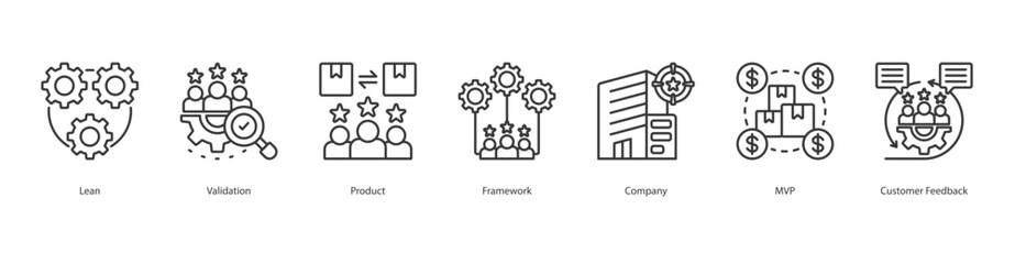 Product Launchpad banner web icon set vector illustration concept with icon of lean, validation, product, framework, company, mvp, customer feedback