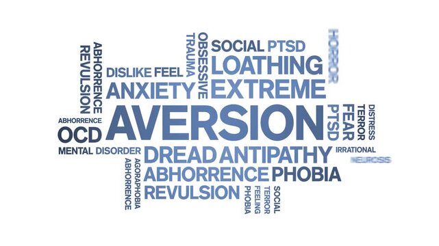 Aversion animated word cloud-text design animation tag kinetic typography seamless loop.