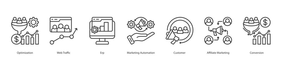 Performance Marketing System banner web icon set vector illustration concept with icon of optimization, web traffic, erp, marketing automation, customer, affiliate marketing, conversion