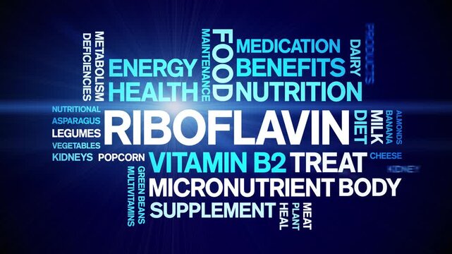 Riboflavin Vitamin B2 animated word cloud-text design animation tag kinetic typography seamless loop.