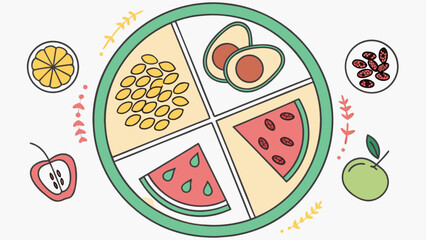 Healthy eating plate with fruits and seeds balanced diet nutrition guide for wellness and vitality plan