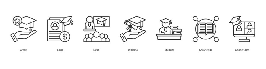 Educational Achievement banner web icon set vector illustration concept with icon of grade, loan, dean, diploma, student, knowledge, online class