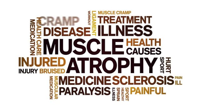 Muscle Atrophy animated word cloud-text design animation tag kinetic typography seamless loop.