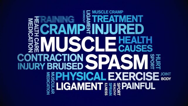 Muscle Spasm animated word cloud-text design animation tag kinetic typography seamless loop.