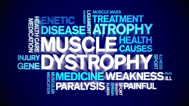 Muscle Dystrophy animated word cloud-text design animation tag kinetic typography seamless loop.