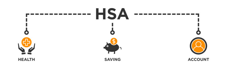 HSA banner web icon illustration concept for health saving account with icon of healthcare, growth, id card, and accounting