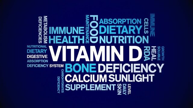 Vitamin D animated word cloud-text design animation tag kinetic typography seamless loop.