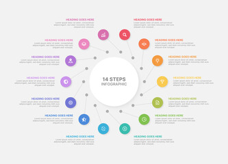 Modern Circular Cycle Infographic Design Template with 14 Data Points