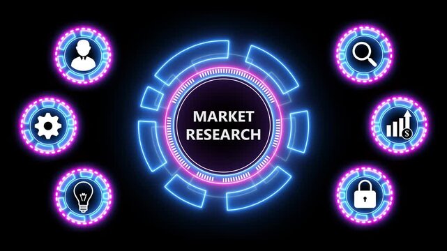 Animated graphic depicting market research process.