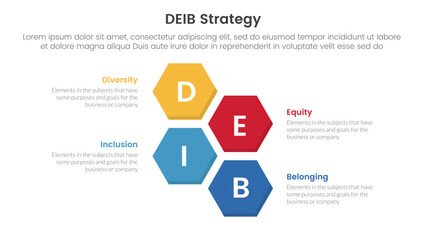 DEIB diversity strategy infographic 4 point stage template with vertical structure hexagonal hexagon shape horizontal for slide presentation
