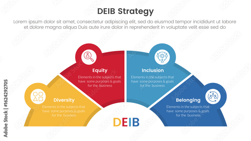 Wall mural deib diversity strategy infographic 4 point stage template with half circle speedometer shape for sl