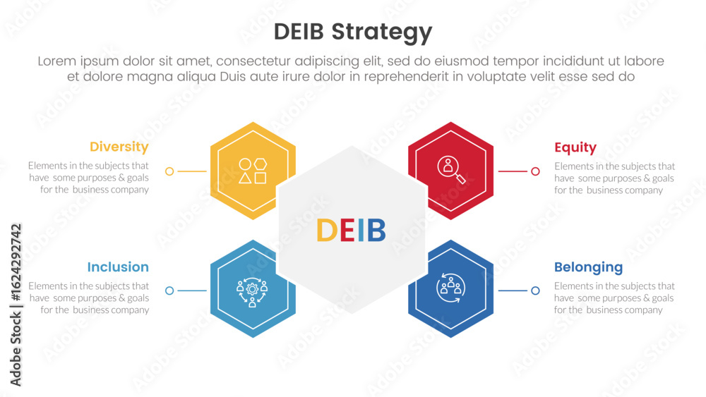Wall mural deib diversity strategy infographic 4 point stage template with hexagon shape connected for slide pr
