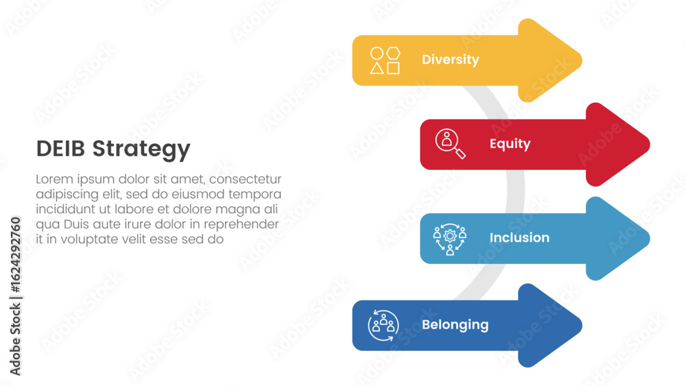 Wall mural deib diversity strategy infographic 4 point stage template with arrow shape on circle line for slide