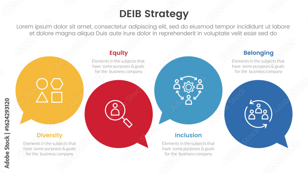 Wall mural deib diversity strategy infographic 4 point stage template with circle comment callout for slide pre