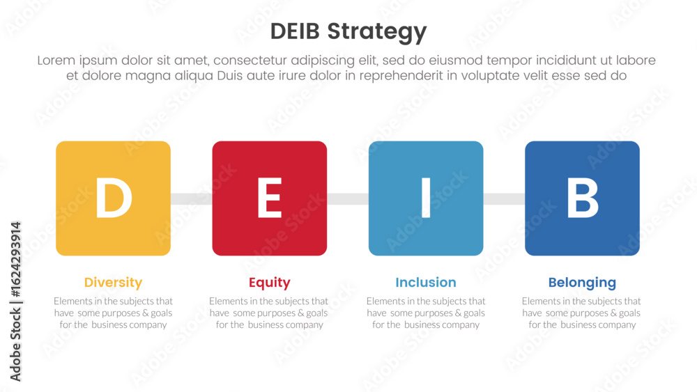 Wall mural deib diversity strategy infographic 4 point stage template with square box with horizontal direction