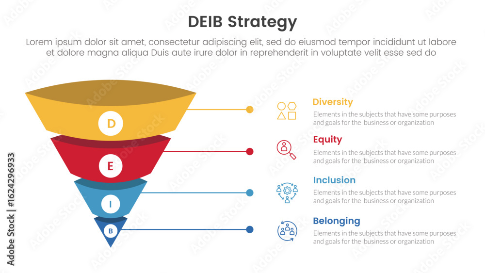 Wall mural deib diversity strategy infographic 4 point stage template with 3d funnel pyramid reverse shape with