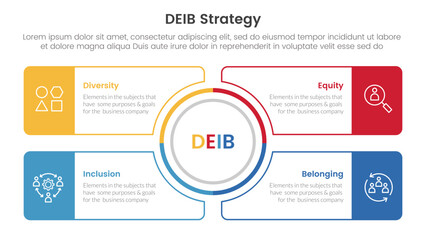 DEIB diversity strategy infographic 4 point stage template with outline circle center and outline rectangle box for slide presentation