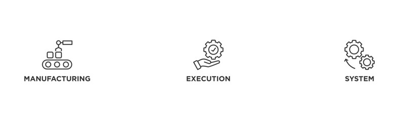 Mes banner web icon vector illustration concept of manufacturing execution system with icon of factory, service, automation, operation, production, distribution, management, structure, and analysis
