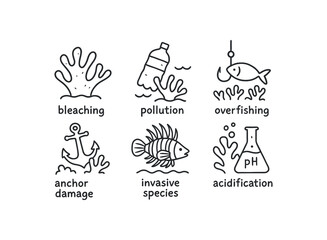 hand drawn cute doodle style line isolated on white background coral reef (dangers): bleaching pollution overfishing anchor damage invasive species acidification. hand drawn cute doodle