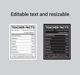 Printable and Editable Teacher Nutrition Facts Template Design