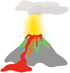 화산 용암 용암재 마그마