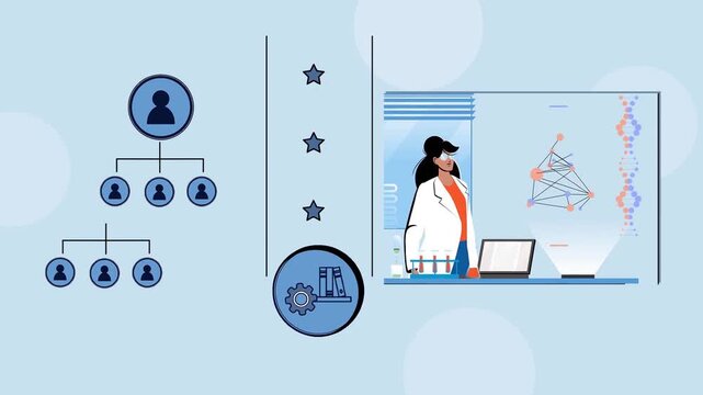 Female scientist presenting research data to medical team &ndash; animated clip of science and collaboration