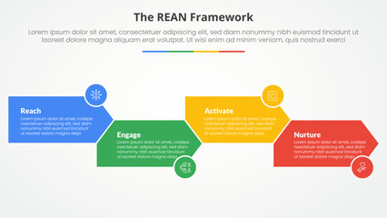 REAN framework infographic concept for slide presentation with arrow shape right direction up and down with 4 point list with flat style
