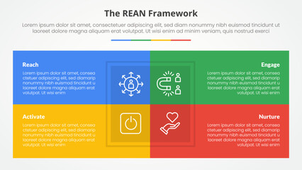 REAN framework infographic concept for slide presentation with box table combination on center with 4 point list with flat style