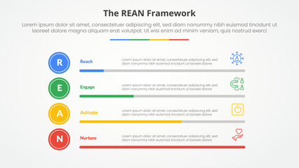 Fototapeta premium REAN framework infographic concept for slide presentation with horizontal bar percentage with 4 point list with flat style