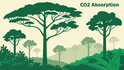 Illustration of a forest landscape with trees and foliage showcasing the concept of co2 absorption process