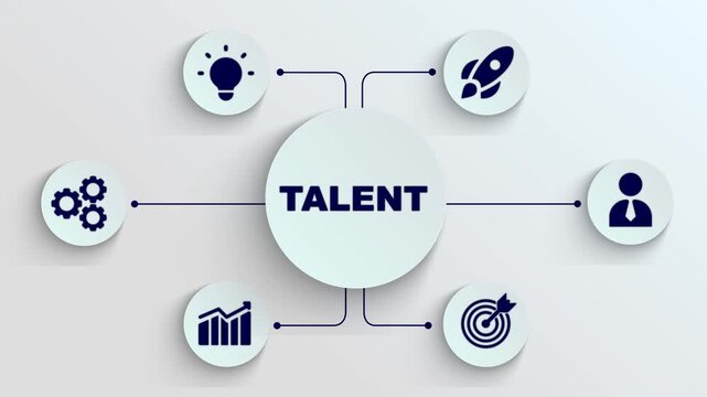 Open your talent and potential. Talented human resources - company success ,Abstract technology symbols on a white  background