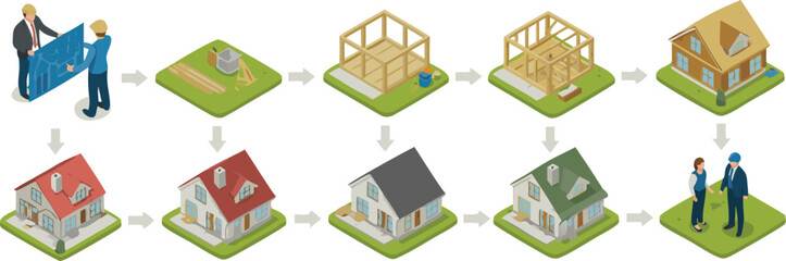 Isometric House Construction Stages From Blueprint, Framing to Finished Home and Customer Handshake
