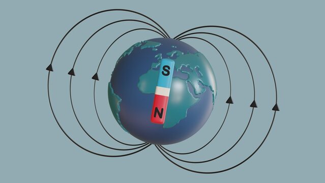 The Earth Magnetic Field in 3D Concept