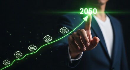 Future of Carbon Emissions 2050 Progress