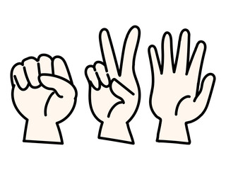 シンプルなグーチョキパー