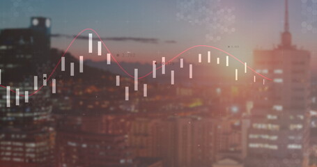 Hovering financial chart overlay over dusk skyline, with labeled white candlesticks red trend line