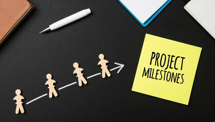 Wooden figures moving along an arrow towards project milestones on a dark desk